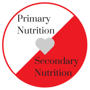 Primary Nutrition